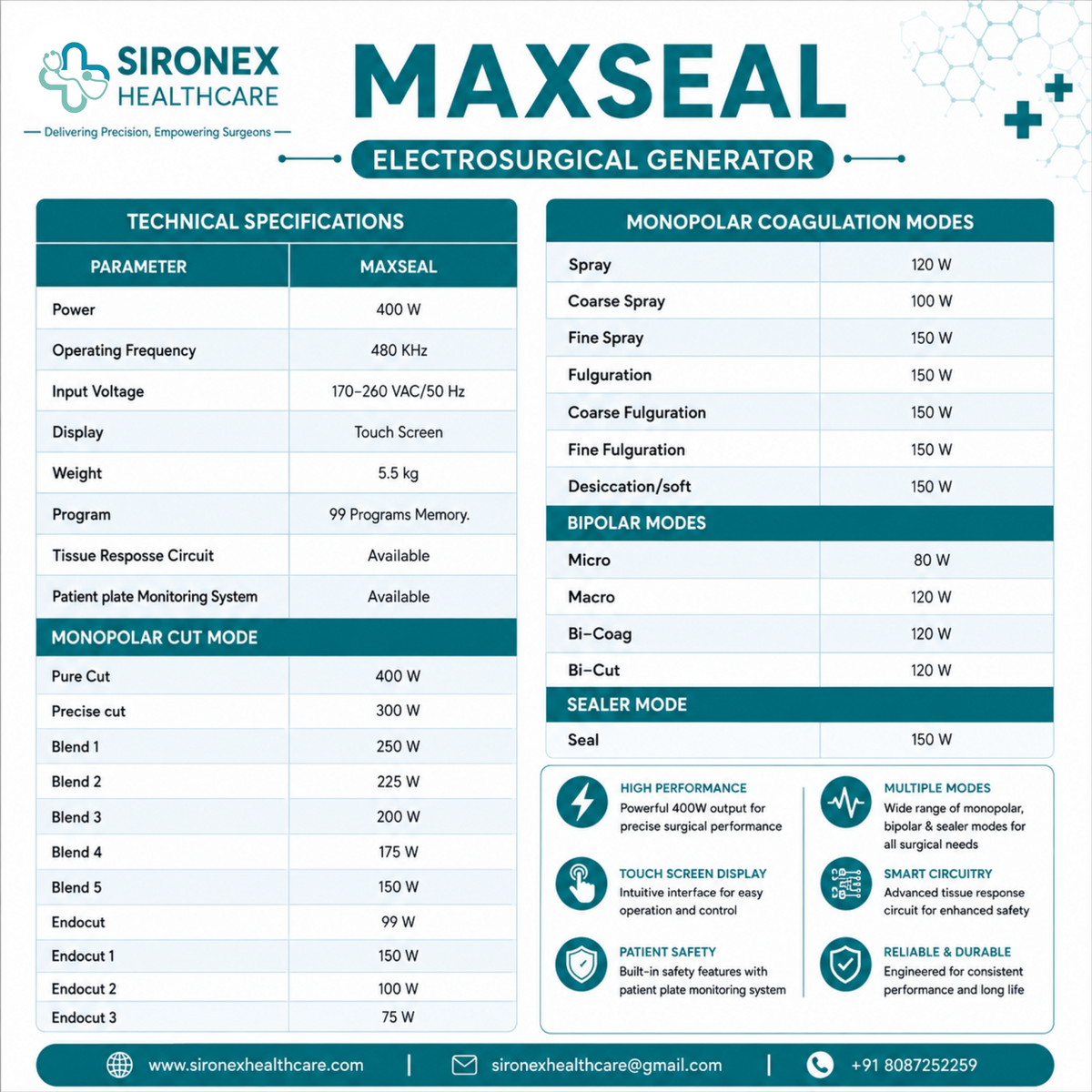 MAXSEAL 400W Electrosurgical Unit Vessel Sealer & Monopolar Bipolar