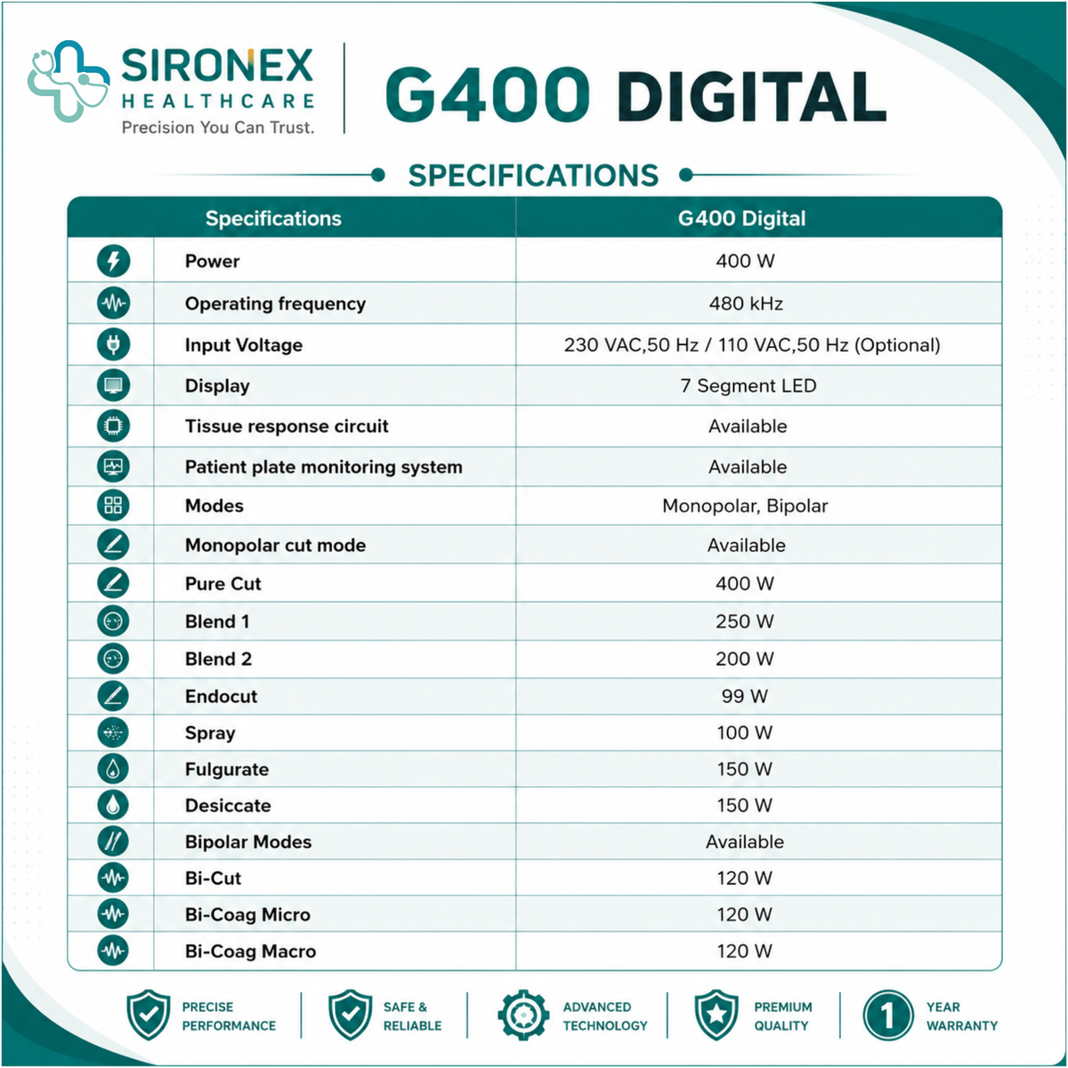 G 400 Digi 400W Electrosurgical Unit Monopolar & Bipolar Cautery