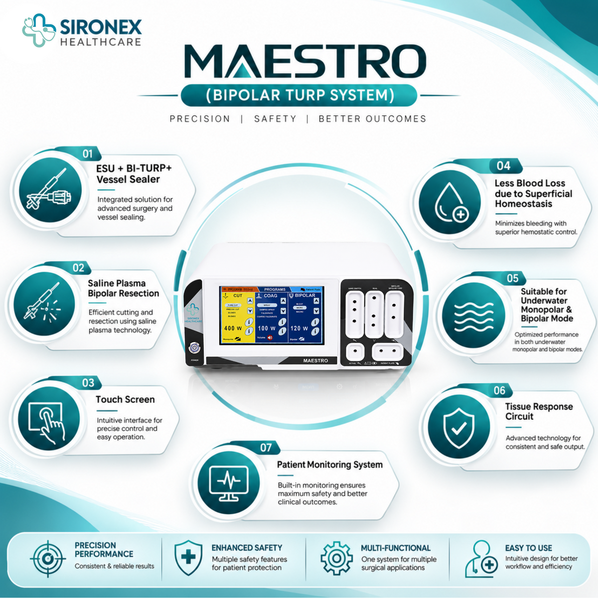 MAESTRO 400W Bipolar TURP & Electrosurgical System