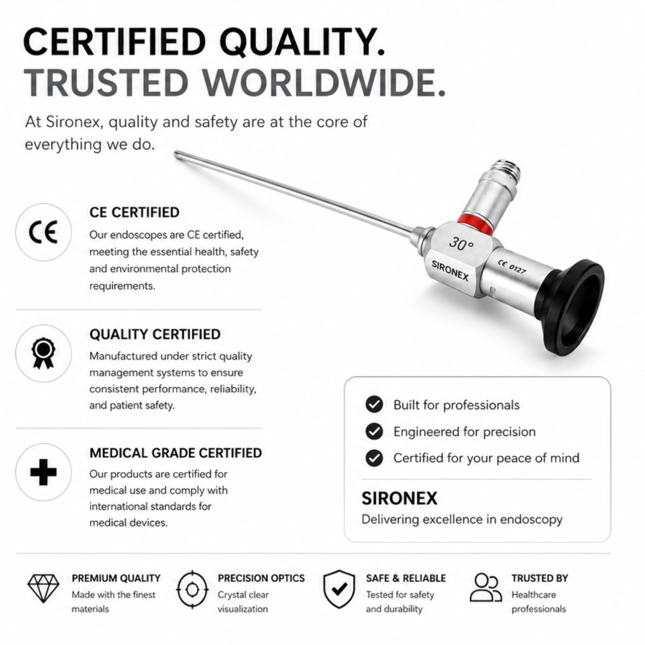 Laparoscope 5mm 30 Degree Rigid Endoscope Reusable HD